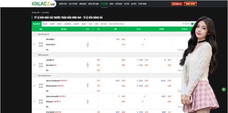 Preparing for Match Day